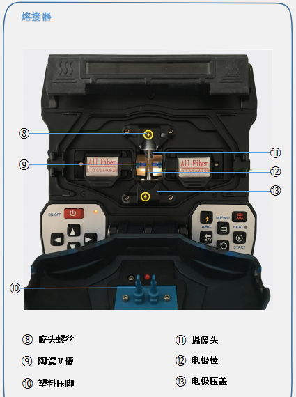 市面上大量出现的6马达光纤熔接机是真的吗？